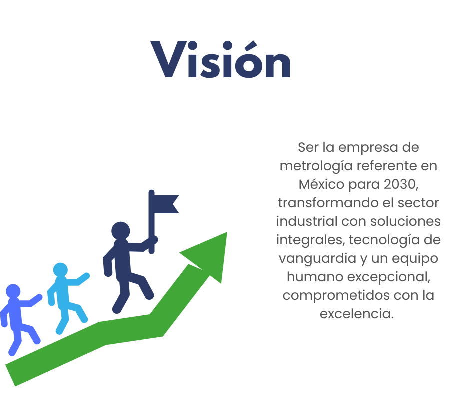 Valores Lace Calibración